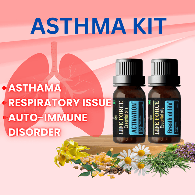 Asthma kit